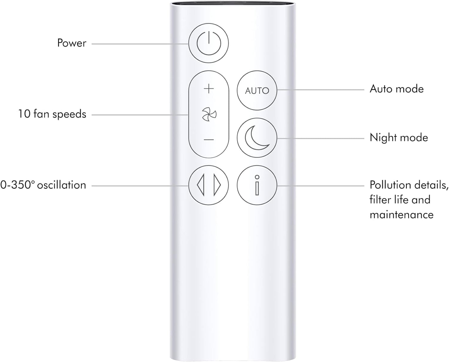 Dyson Purifier Cool™ Gen1 TP10