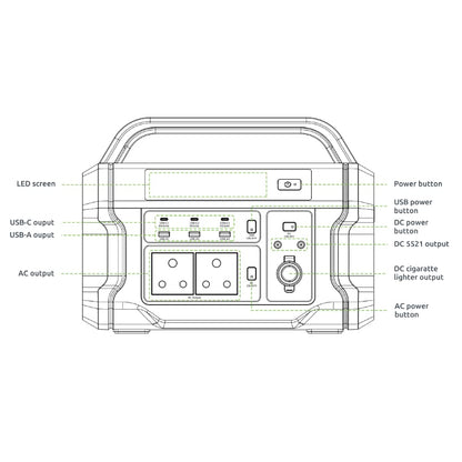 Gizzu Challenger PRO 1120Wh UPS Power Station GPS1100U