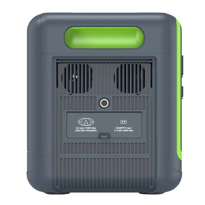 Gizzu Hero Pro 2048Wh UPS Power Station - GPS2000U