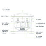 GIZZU 296Wh Portable Power Station 1 x 3 Prong SA Plug Point GPS300