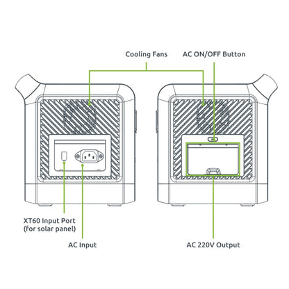 Gizzu Hero Core 512Wh UPS Power Station - GPS500U