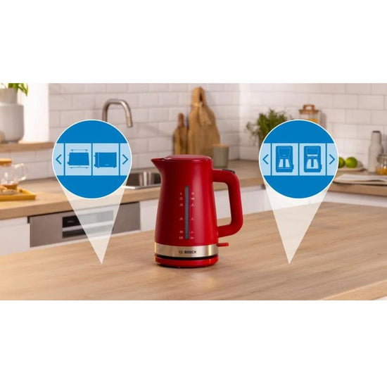 Bosch MyMoment Kettle 1.7 L Red TWK4M224